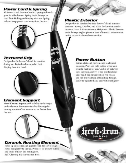 Product Features Herb Iron FeeTime Technologies, LLC. P.O. Box 806 Jamul, CA 91936 1.619